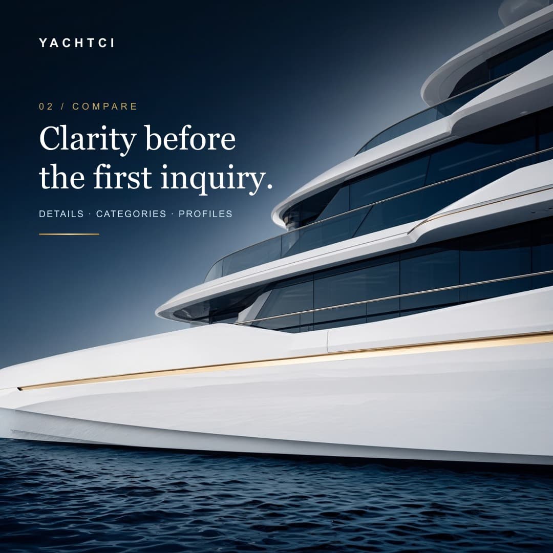 Compare yacht builders and profiles with clarity